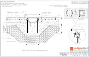 Area Drain