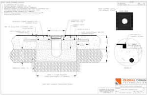 IN-FSFCO-100-R0-FS-Cleanout-Retrofit-Installation-Crete-Flooring