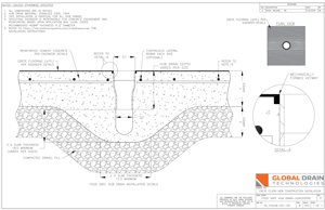 IN-FSHUB-001-R0-FS-Concentric--Hub-drain-New-Construction-Installation-Crete-Flooring