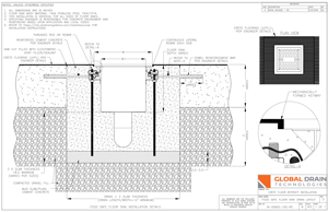 IN-SDADS-100-R0-FS-Floor-Sink-Installation-Retrofit-Crete-Flooring