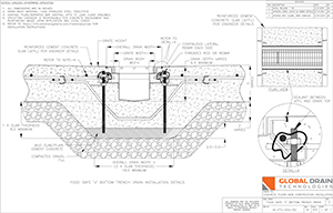 V-BOTTOM-TRENCH-DRAIN-NEW-CONSTRUCTION-CONCRETE-FLOORING